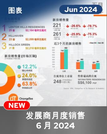 MDS Infographics June 2024 (Chinese Version)